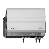 Preview: Studer AJ SERIES