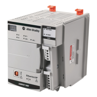 Preview: Allen-Bradley Compact 5000