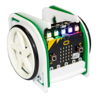 Preview: BBC Micro Bit move Mini Mk2