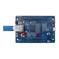 Preview: Cypress EZ-USB FX3
