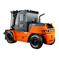 Preview: Doosan D110S-5 with OCDB