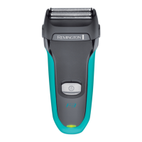 Preview: Remington F3 Style Series