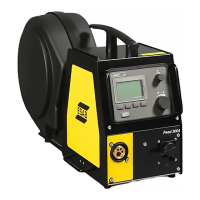 Preview: ESAB AristoFeed 30 4 Series
