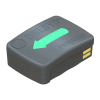 Preview: Delsys Trigno Avanti