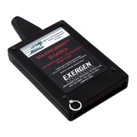 Preview: Exergen Microscanner D Series