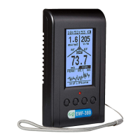 Preview: GQ Electronics EMF-360V2