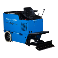 Preview: Innovatech Terminator Infinity 2.0