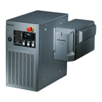 Preview: Panasonic LP-M Series