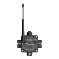Preview: Banner Sure Cross DX80 Series