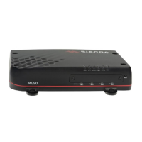 Preview: Sierra Wireless Airlink MG90
