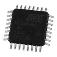 Preview: Atmel ATmega32M1