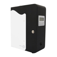 Preview: Aroma360 Davinci360