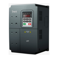 Preview: INVT GD300L-1R5G-S2