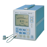 Preview: Rion VM-83