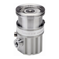 Preview: Turbo-V 81-M Series