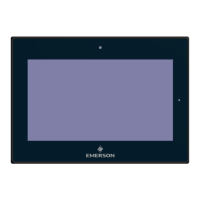 Preview: Emerson RXi