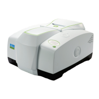 Preview: PerkinElmer Frontier IR