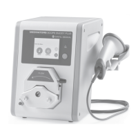 Preview: Medivators SCOPE BUDDY PLUS