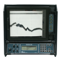 Preview: Teledyne Echotrac MKIII