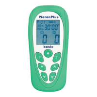 Preview: Pierenkemper PierenPlus basic