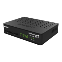 Preview: Edision HDMI Modulator Xtend