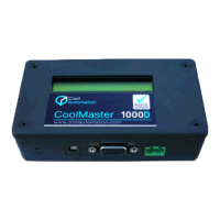 Preview: Cool Master 1000D