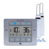 Preview: AcuRite 00515