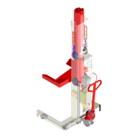 Preview: stertil-KONI ST 1082-FS
