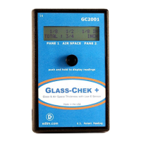 Preview: EDTM GLASS-CHEK+ GC2001