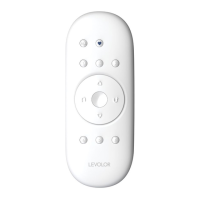 Preview: Levolor Shutters Remote Control