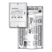 Preview: Weishaupt W-FM 50