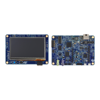 Preview: ST STM32H745I-DISCO