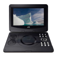 Preview: JVC XV-PY1000A