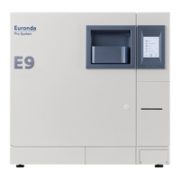 Preview: Euronda E9 Next 18L