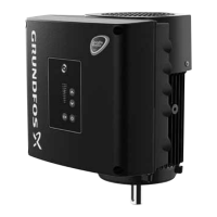 Preview: Grundfos MGE 71