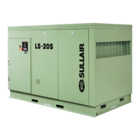Preview: Sullair LS-20S