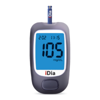 Preview: IME-DC iDia