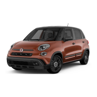Preview: Fiat 500 L 2019