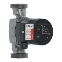 Preview: Biral AX 10 Series