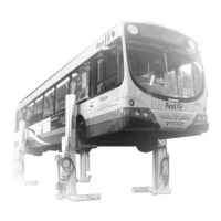 Preview: stertil-KONI ST 1055