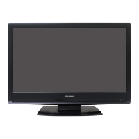 Preview: Sylvania LC320SLX
