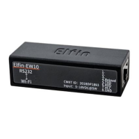 Preview: Hi-flying Elfin-EW1 Series