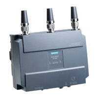 Preview: SIMATIC NET SCALANCE W780 Series