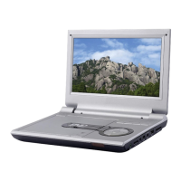 Preview: Sylvania SDVD9000