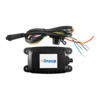 Preview: Linxup AT3