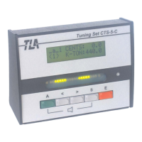 Preview: TLA CTS-5-C