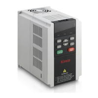 Preview: Kinco FV100 Series