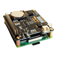 Preview: UUGear Witty Pi 3