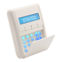 Preview: Risco RW132KPPW3