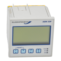 Preview: Elcomponent AEM33